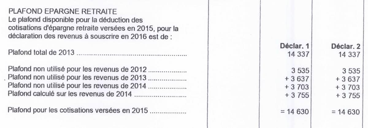 Rattachement Fiscal Des Enfants Majeurs : Bonne Idée ? - TSSLP